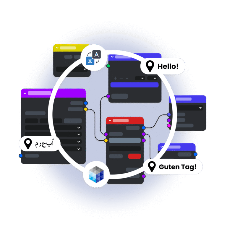 How LinguaSkin Works